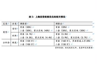 这个新秀有点猛！25号秀萨瑟17中9得到23分1板3助1断